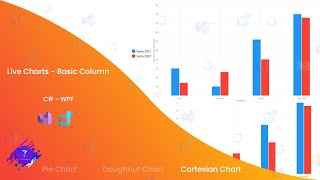 Tutorial C  WPF  CartesianChart  Basic Column  Live Charts [upl. by Harikahs]