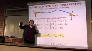 Fisica  Prof Li Voti videoregistrazione 25 1 Apr 2015 [upl. by Rennane378]