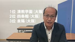 2024 関西大学 高校別合格者数ランキング 1位～10位 1位をあてることができれば学歴厨⁉ 大学受験 [upl. by Farand582]