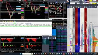 Order Flow  Jigsaw  Ninjatrader  Apex  18102024 [upl. by Neelyam]