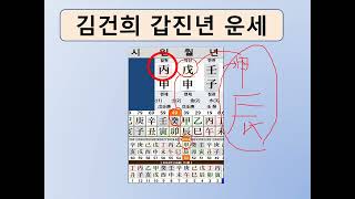 김건희 2024년 갑진년 운세 [upl. by Joli852]