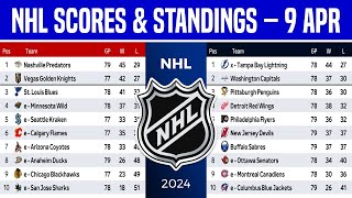 🔴 NHL Standings Today  NHL Scores Today  Wild Card  Playoffs  Wild Card  9 April 2024 [upl. by Nad]