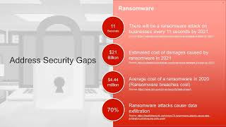 Endpoint Security Use Cases [upl. by Ylim]