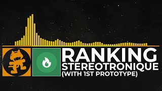 Ranking Stereotronique on Monstercat with The1stPrototype [upl. by Rollecnahc181]