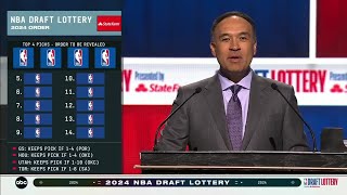 The 2024 NBA Draft Lottery Presented By State Farm [upl. by Oab]