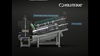 VOLUTE DUO™ introduces a new concept of sludge dewatering [upl. by Cyrill]