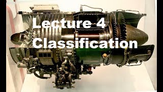 Classification of Gas Turbine [upl. by Janelle]