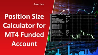 How to Download and Install Free Position Size Calculator Indicator for MT4 Funded Account [upl. by Huberman]