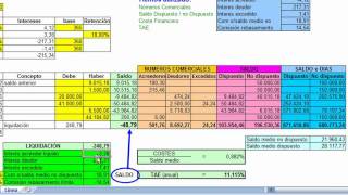 Liquidación de una Línea de Crédito por el método hamburgués [upl. by Attelliw]