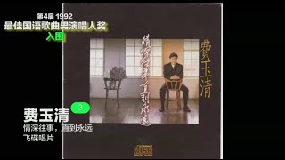 【全盤點4】历年台湾金曲奖第四届：叶倩文的《潇洒走一回》夺得年度最佳歌曲，周华健和高胜美分别摘得最佳男女歌手……每一首入围的歌曲都是经典。 [upl. by Martainn]