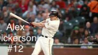 Alex Dickerson Walk Up Song 2021 [upl. by Nwahsyd]