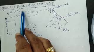 Unit2 Practical link budget using path loss model [upl. by Ardekahs]