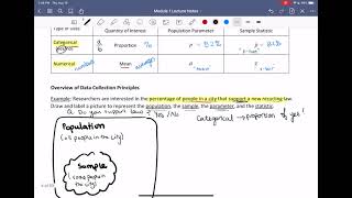 13 Analyzing Data [upl. by Nnylirej336]