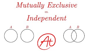 Probability of Mutually Exclusive Events  Grade 10 Statistics and Probability [upl. by Fredric]