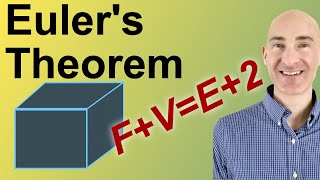 Eulers Theorem [upl. by Farra]