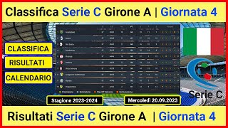 Classifica Serie C Girone A oggi  Risultati Serie C Girone A oggi [upl. by Peednas519]