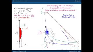 Dynamical Systems Lec 15b [upl. by Harte]