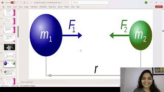 Gravitation  Class9th  Universal Law of Gravitation 🔥🔥📚📚🔥🔥 [upl. by Philipines]