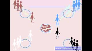 Physed Minor Games  BEAN BAG SCRAMBLE [upl. by Saidel694]