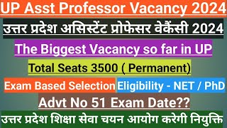 UP Asst Professor New Upcoming Vacancy 2024 Big updatesAdvt 51 exam date updatesDr Sandeep Sir [upl. by Icyak]