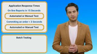 Lesson 37  Performance Testing The Complete Software Tester Course [upl. by Muirhead]