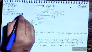 Turbojet Engine Applied thermodynamics [upl. by Sira]