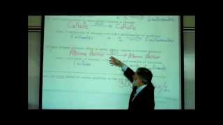 PHYSIOLOGY CONCENTRATION OF SOLUTIONS PART 3 TONICITY amp OSMOLARITY by Professor Fink [upl. by Akemed979]