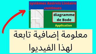 Diagramme de Bode application directe شرح بالعربية [upl. by Seerdi]