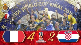 Francia 42 Croacia  Final Mundial Rusia 2018  Resumen y Goles HD TV Azteca 1080p [upl. by Venn323]