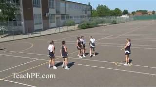 Netball Drill  Defending  Centre Pass 1 [upl. by James]