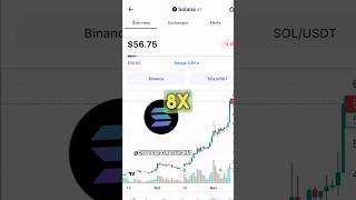 EllioTrades talking about his portfolio Bitcoin Ethereum  Solana amp Coinbase stock [upl. by Leribag]