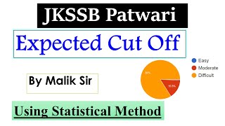 Expected Cut Off JKSSB Patwari  Safe Score  By Malik Sir [upl. by Gombosi]