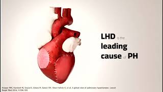 Pulmonary hypertension  Epidemiology and risk factors 01 [upl. by Tom]