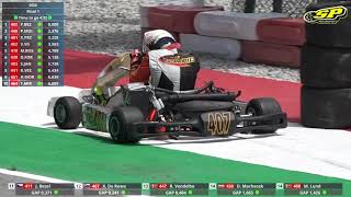 Rotax Euro Trophy Adria 2021 DD2 Final 1 [upl. by Hahnke281]