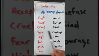 ANTONYMS IN ENGLISH english learnenglish learning [upl. by Ahser]