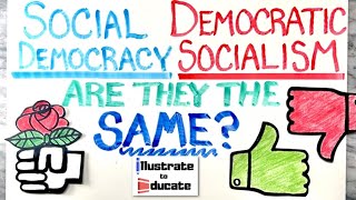 Social Democracy Vs Democratic Socialism  Social Democracy and Democratic Socialism Explained EASY [upl. by Outhe]