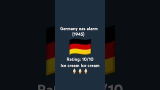 Germany eas alarm [upl. by Roddy]