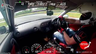 Honda Integra TypeR DC5  Oschersleben 23052018 [upl. by Nancee683]