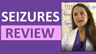 Seizures Epilepsy Nursing NCLEX TonicClonic Generalized Focal Symptoms [upl. by Serafine]