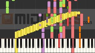 Irgendwann ist jetzt  Max Giesinger INSTRUMENTAL MIDI Karaoke [upl. by Levona840]