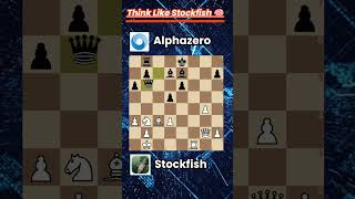 When Stockfish 161 Play With Alphazero Chess  chess shorts [upl. by Karb]