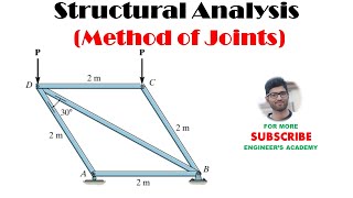 Structural Analysis  Method of Joints  Engineers Academy [upl. by Eylk]