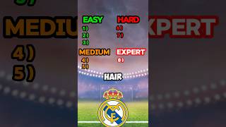 Guess the Real Madrid players from their hair footballquiz quiz football realmadrid [upl. by Ezarras]