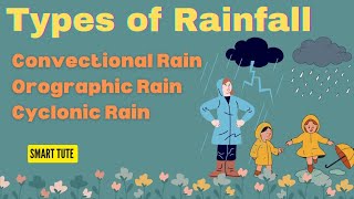 Different Types of Rainfall  Convectional Orographic Cyclonic Rainfall  Geography [upl. by Anthony]