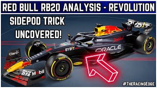 MAJOR Red Bull RB20 Secrets REVEALED  F1 2024 [upl. by Acsicnarf]