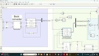 Simulation of wind generator  using PMSG using separately excited DC motor as wind emulator [upl. by Arot]