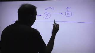 Preparation of Phenol with Mechanism chemistry organicchemistry education live [upl. by Enniotna]