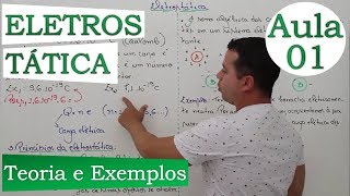 Eletrostática Conceitos Iniciais  Aula 01 [upl. by Burner]