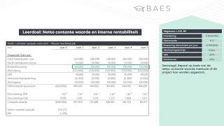 Netto contante waarde methode toepassen  BAES Education [upl. by Cacie]