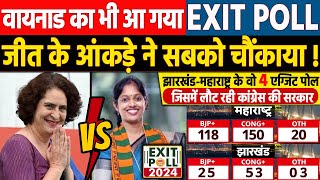 Wayanad By Election Exit Poll  MaharashtraJharakhand Election Exit Poll पल्टा खेल Priyanka  BJP [upl. by Lilli112]